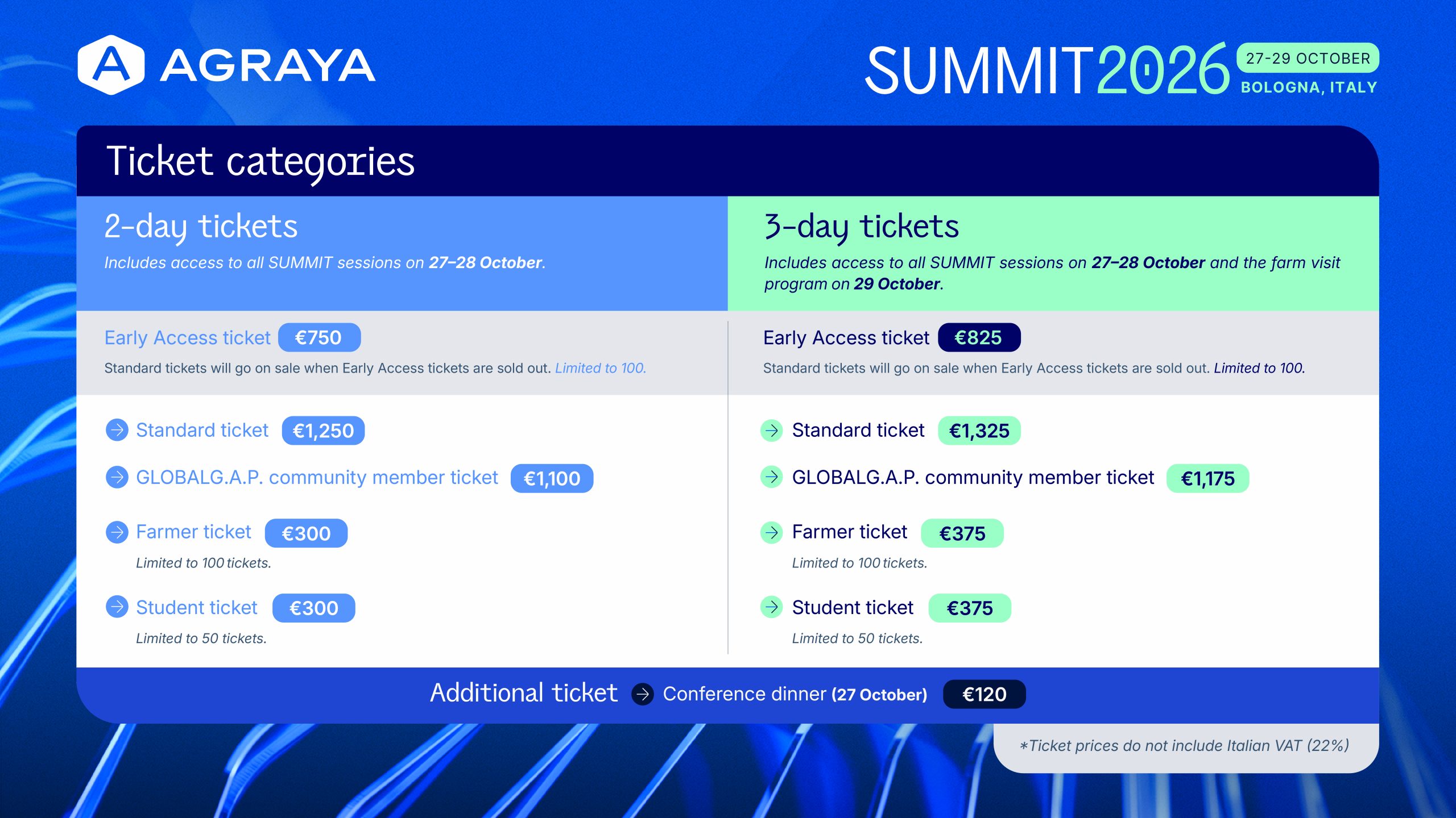 260115_SUMMIT-Ticket-Categories-Visual_300dpi