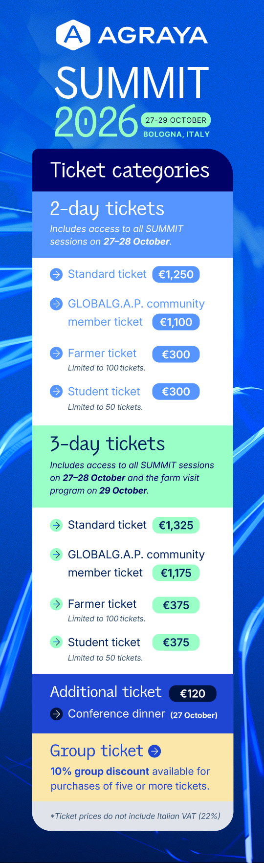 260416_SUMMIT-Ticket-Categories-Mobile_540x1765px